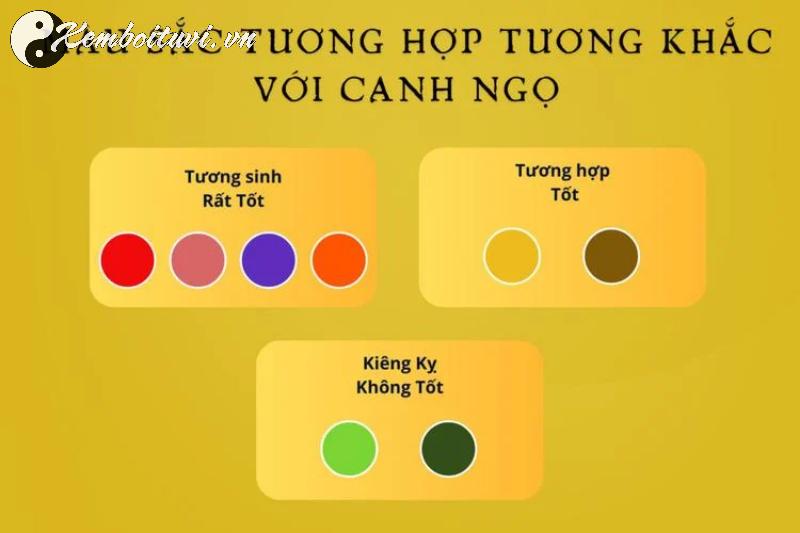 Người Sinh Năm 1990: Khám Phá Màu Sắc Mang Lại May Mắn và Tài Lộc