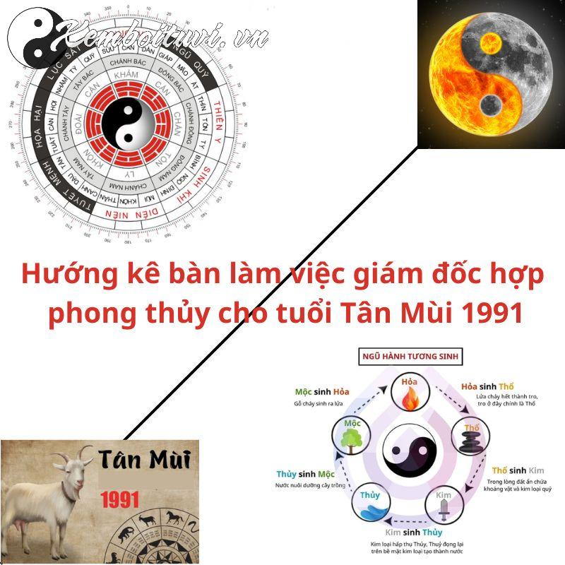 Người Sinh Năm 1991 Cần Biết: Hướng Bàn Làm Việc Thu Hút Tài Lộc Và Thăng Tiến