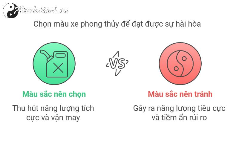 Sinh Năm 1992? Chọn Màu Xe Này Để Thu Hút Tài Lộc Và May Mắn Ngay Hôm Nay!