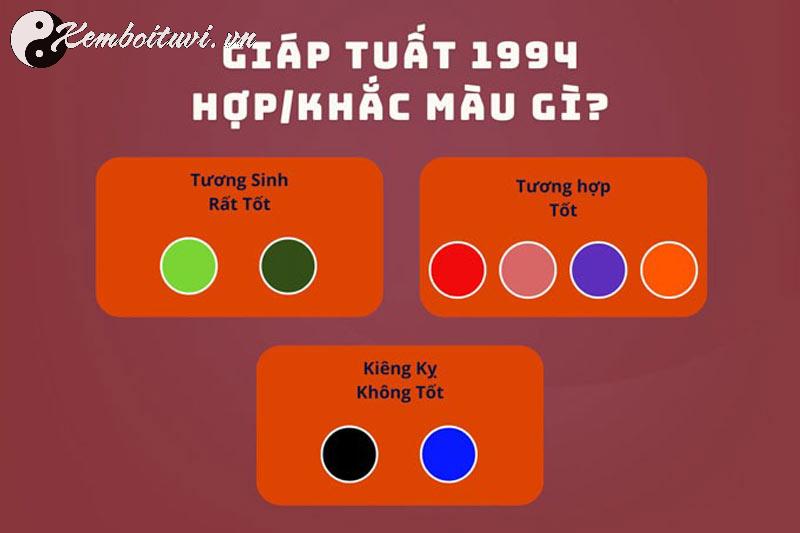 Sinh Năm 1994 Hợp Màu Gì? Màu Sắc Mang Tài Lộc Và May Mắn Cho Tuổi Giáp Tuất