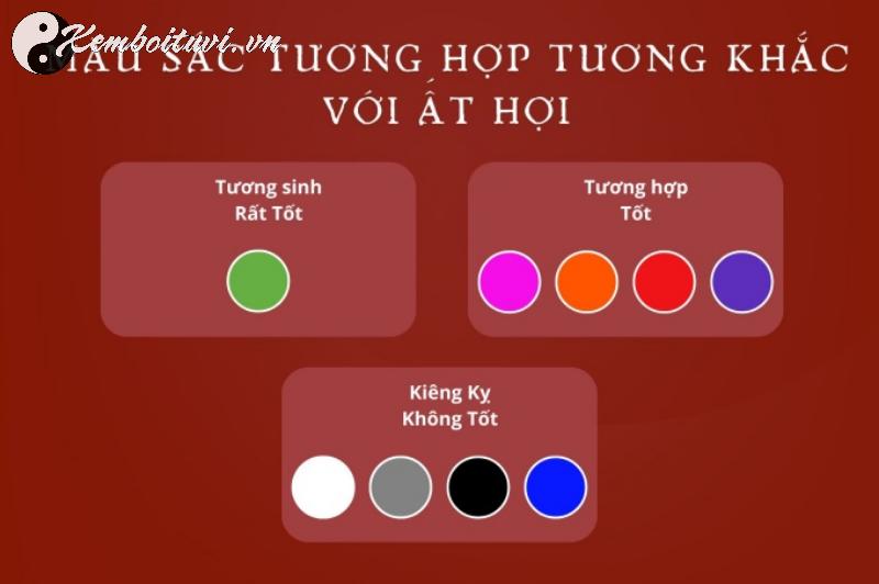 Sinh Năm 1995 Hợp Màu Gì? Khám Phá Bí Mật Phong Thủy Giúp Bạn Thu Hút May Mắn Và Tài Lộc!