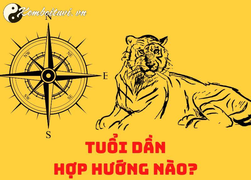 Khám Phá Hướng Nhà Hợp Tuổi Mậu Dần 1998: Bí Quyết Thu Hút Tài Lộc Và Hạnh Phúc Gia Đình!