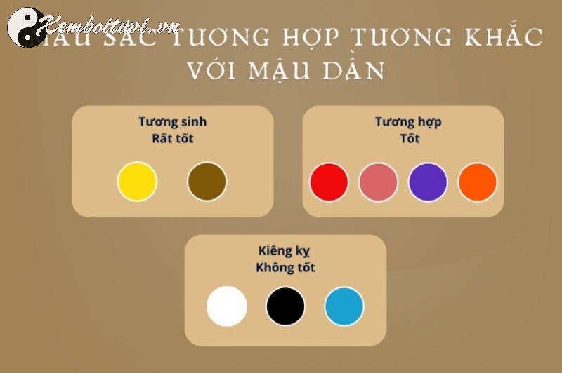 Người Sinh Năm 1998 Hợp Màu Gì Để Thu Hút Tài Lộc Và May Mắn?