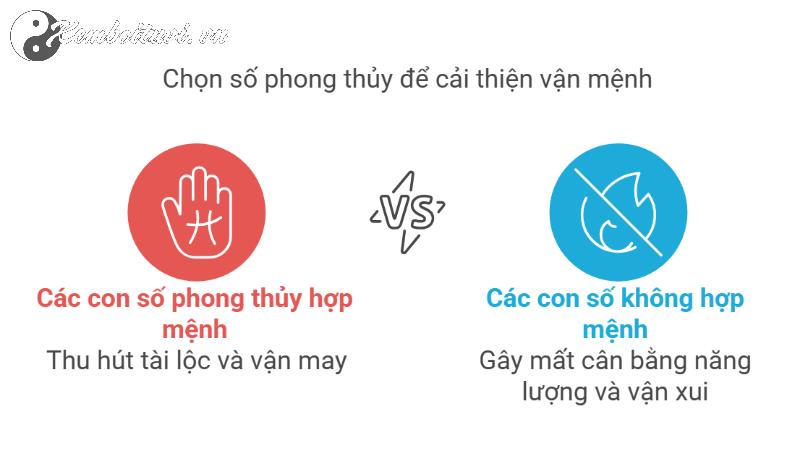 Sốc! Người Sinh Năm 2026 Nhất Định Phải Biết Con Số Này Để Đổi Vận!