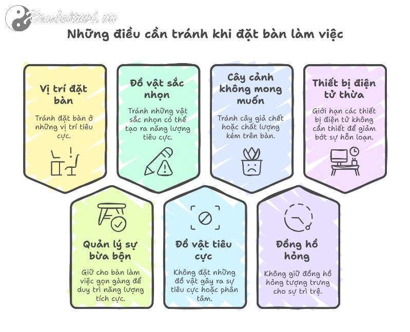 Bí Mật Hướng Bàn Làm Việc Cho Tuổi Nhâm Tý 2032 - Thay Đổi Này Tăng Tài Lộc!