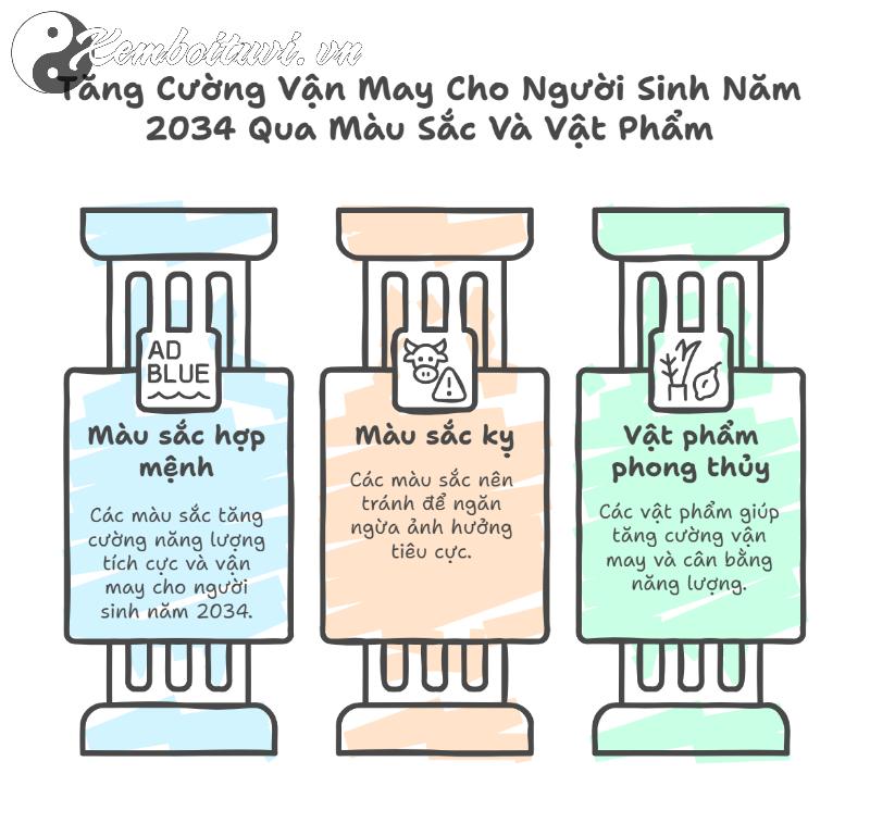 Sinh năm 2034 mệnh gì? - Phong thủy và tử vi toàn diện