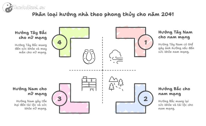 Sinh năm 2041 mệnh gì? Phân tích đầy đủ về ngũ hành và phong thủy