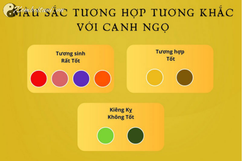 Sinh Năm 2050 Hợp Màu Gì? Màu Sắc Phong Thủy Cho Tuổi Canh Ngọ Mệnh Thổ