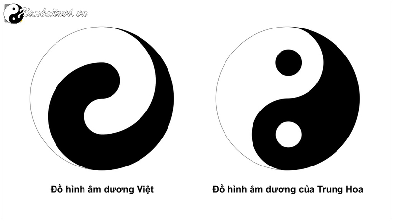24 Sơn Nhân Bàn Trung Châm: Chìa Khóa Vàng Giải Mã Bí Ẩn Phong Thủy Âm Trạch
