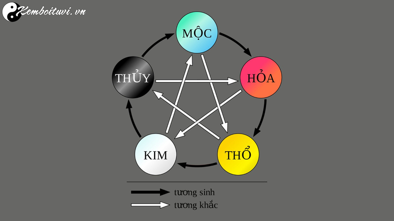 24 Tiết Khí: Khám Phá Hệ Thống Thời Gian Cổ Đại Đầy Trí Tuệ