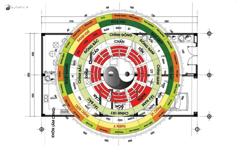 9 Cung Phong Thủy: Bí Quyết Kích Hoạt Vận Khí, Tài Lộc và Hạnh Phúc