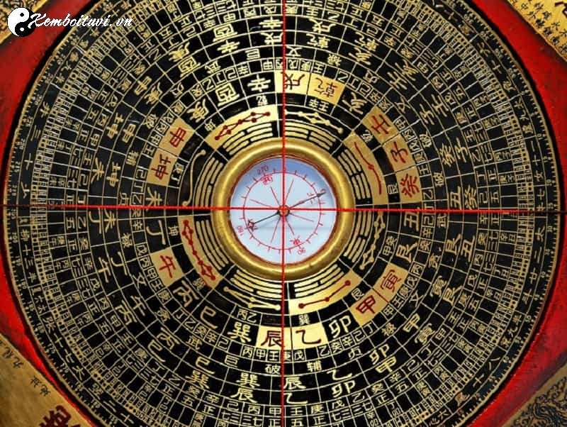 Bát Trạch Là Gì: Khám Phá Hệ Thống Định Hướng Phong Thủy Cổ Điển