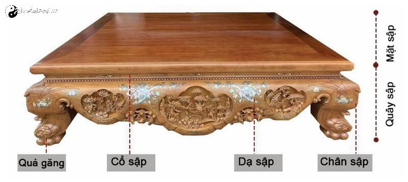 B&iacute; Quyết B&agrave;y Tr&iacute; Sập Gụ Hợp Phong Thủy &ndash; Đặt Đ&uacute;ng Chỗ, Đ&oacute;n T&agrave;i Lộc, Tr&aacute;nh Đại Kỵ