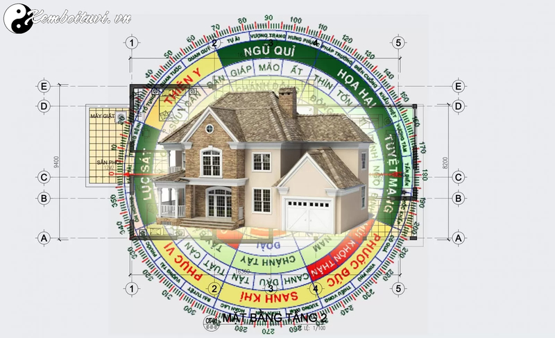 Các Yếu Tố Tác Động Đến Phong Thủy