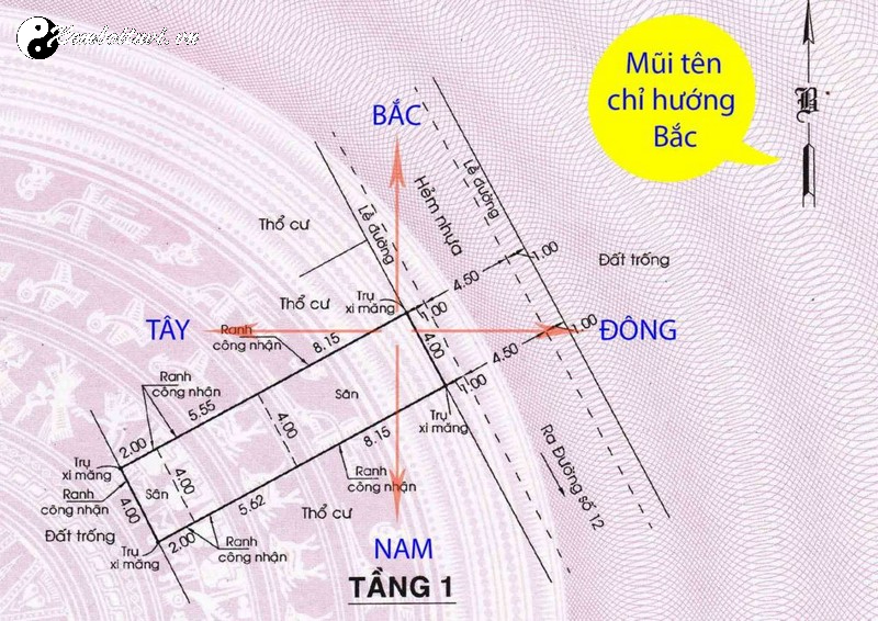 Bí Mật Phong Thủy Về Hướng Nhà - Bạn Đã Biết Chưa?