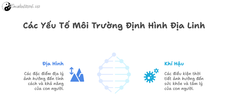 Đất Thi&ecirc;ng Sinh Bậc Th&aacute;nh Hiền, Đất Xấu Sinh Người Th&ocirc; Tục