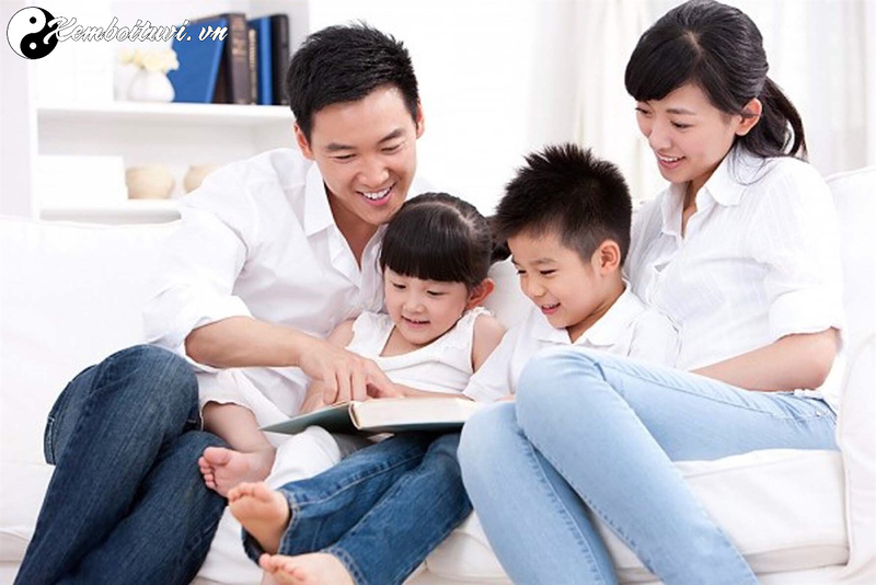 Đồ Hình Đông, Tây Tứ Trạch Theo Phương Vị Bát Quái