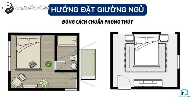 Khám Phá Bí Quyết Kê Giường Ngủ Đúng Hướng Giúp Người Tuổi Canh Dần 1950 Tăng Tài Lộc Và Sức Khỏe