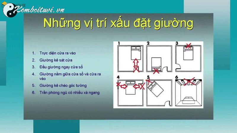 Bí Quyết Kê Giường Ngủ Giúp Người Sinh Năm 1953 Đón Tài Lộc Và Bình An