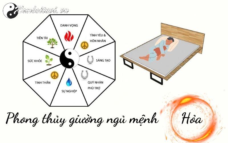 Khám Phá Hướng Kê Giường Ngủ Đổi Vận Cho Người Sinh Năm 1957