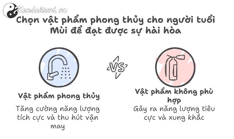 Khám Phá Vật Phẩm Phong Thuỷ Giúp Người Tuổi Mùi Thu Hút Tài Lộc, Bình An, Và Thành Công