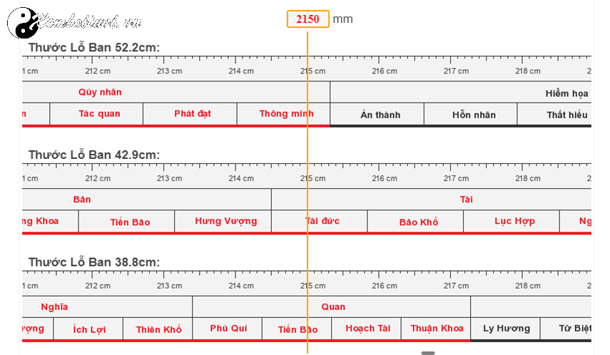 Kích Thước Mộ Theo Thước Lỗ Ban: Bí Quyết Phong Thủy Âm Trạch