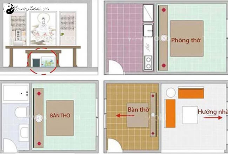 Kiêng Kỵ Khi Đặt Bàn Thờ Theo Phong Thủy: Những Điều Cần Biết Để Gia Đạo An Khang