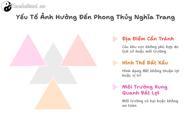 Nghĩa Trang Hợp Phong Thủy: Hướng Dẫn Chọn Lựa V&agrave; Bố Tr&iacute; Theo Truyền Thống