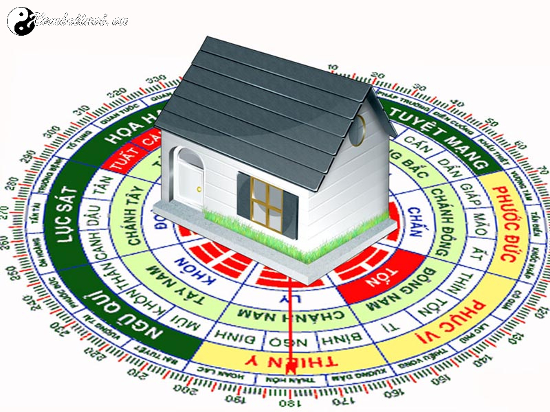 Nhà Mệnh Chấn: Bí Quyết Hóa Giải Và Tăng Cường Vận Khí