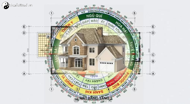 Nhà Mệnh Khôn: Bí Mật Phong Thủy Và Hướng Nhà Tốt Nhất