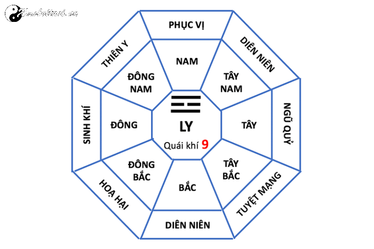 Nhà Mệnh Ly: Bí Quyết Phong Thủy Cho Người Sinh Năm Đinh