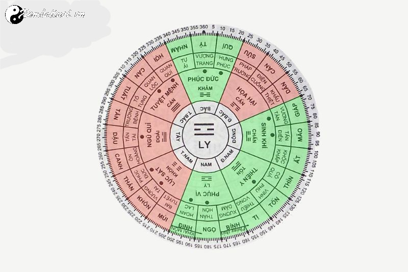 Nhà Mệnh Ly: Bí Quyết Phong Thủy Cho Người Sinh Năm Đinh