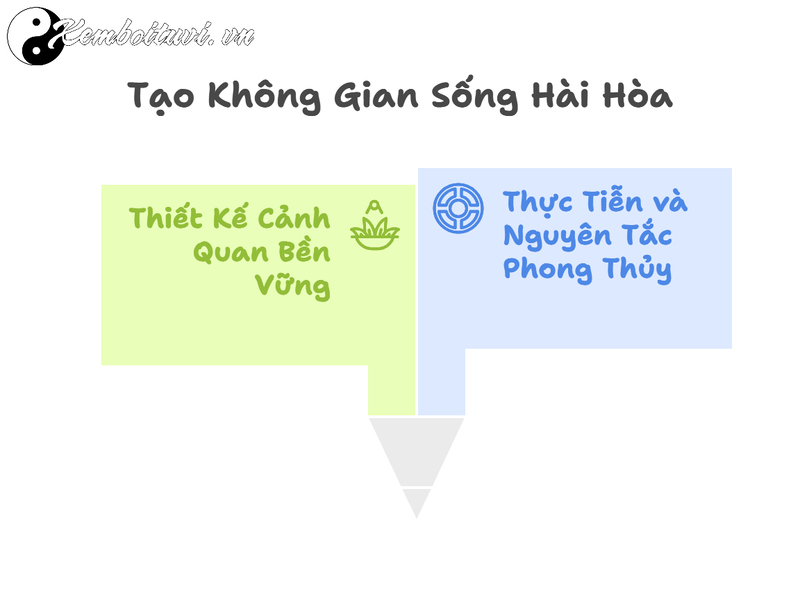 Phong Thủy Phía Trước Nhà: Nguyên Tắc Cơ Bản Cho Vượng Khí Gia Đình