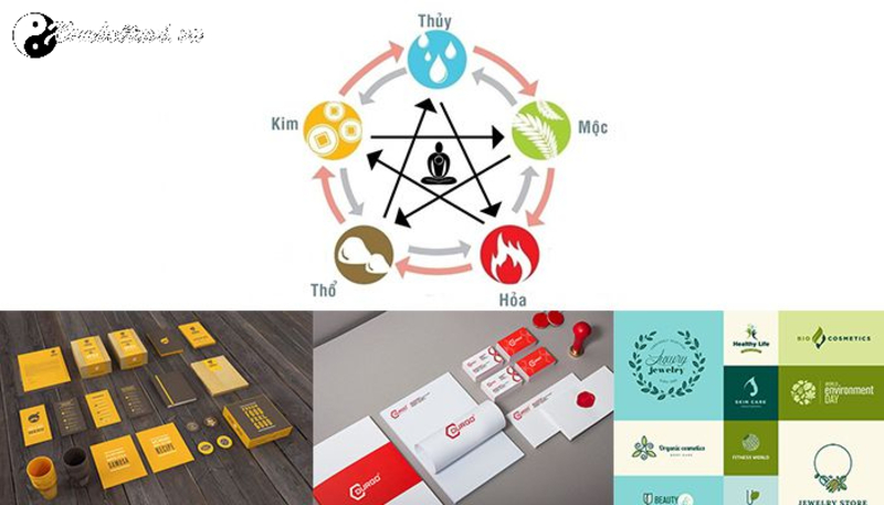 Phong Thủy Trong Thiết Kế Logo Và Nhận Diện Thương Hiệu