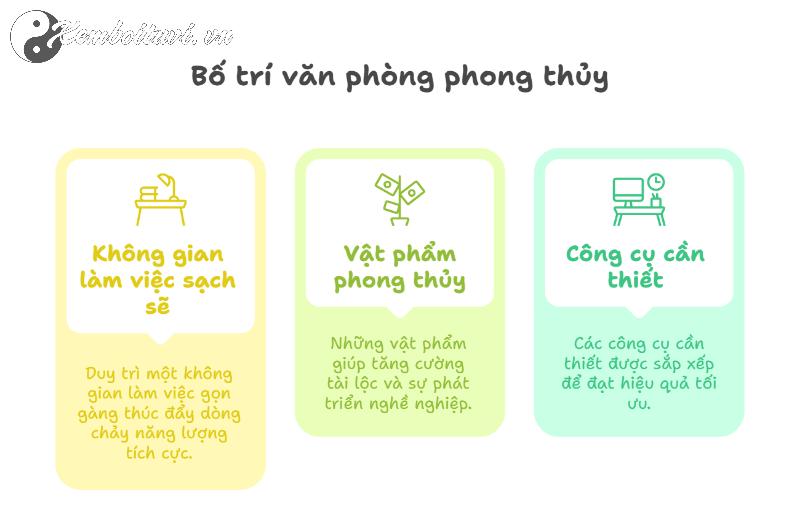 Bố Trí Bàn Làm Việc Trong Phòng Ngủ Sai Cách Khiến Sự Nghiệp Lụi Bại – Cách Hóa Giải Ngay!