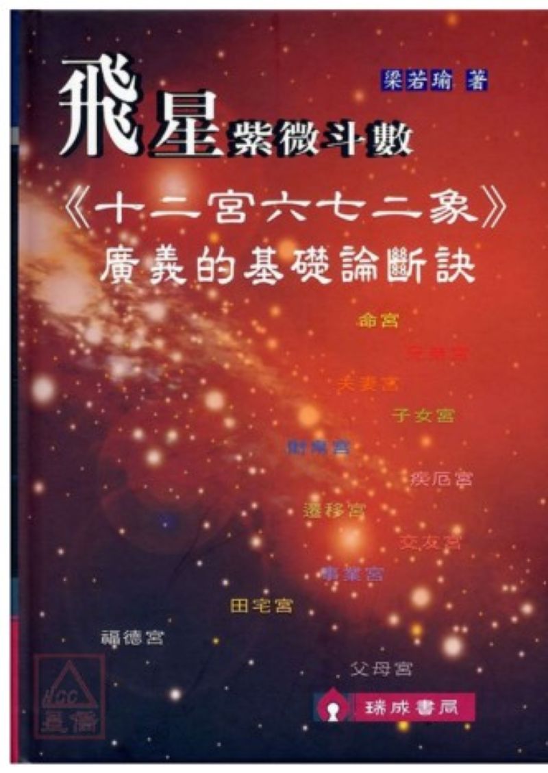 Review sách "Phi Tinh Tử Vi Đẩu Số" của Lương Nhược Du: Tinh Bàn, Cửu Tinh và Bản Đồ Số Mệnh Thay Đổi Cuộc Đời Bạn