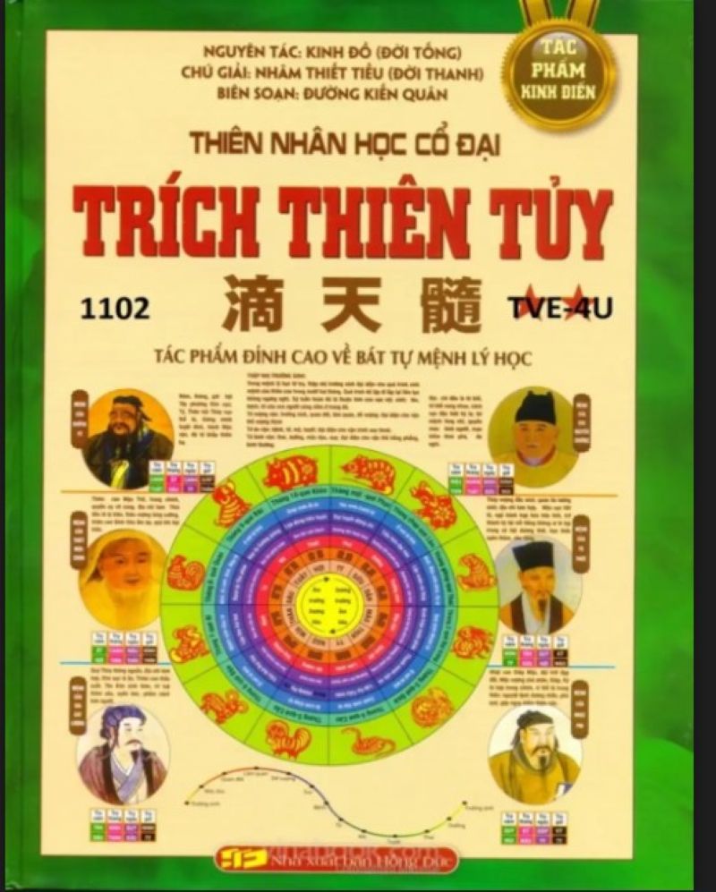 Khám Phá Trích Thiên Tủy: Bí Mật Luận Mệnh Từ Tứ Trụ Tử Bình Giúp Thay Đổi Cuộc Đời!