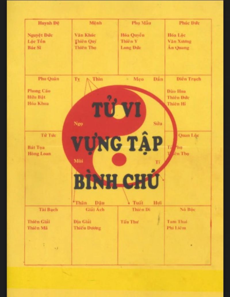Tiết Lộ Bản Đồ Số Mệnh: Tải Ngay Tử Vi Vượng Tập Bình Chú Bản PDF Đầy Đủ Nhất!