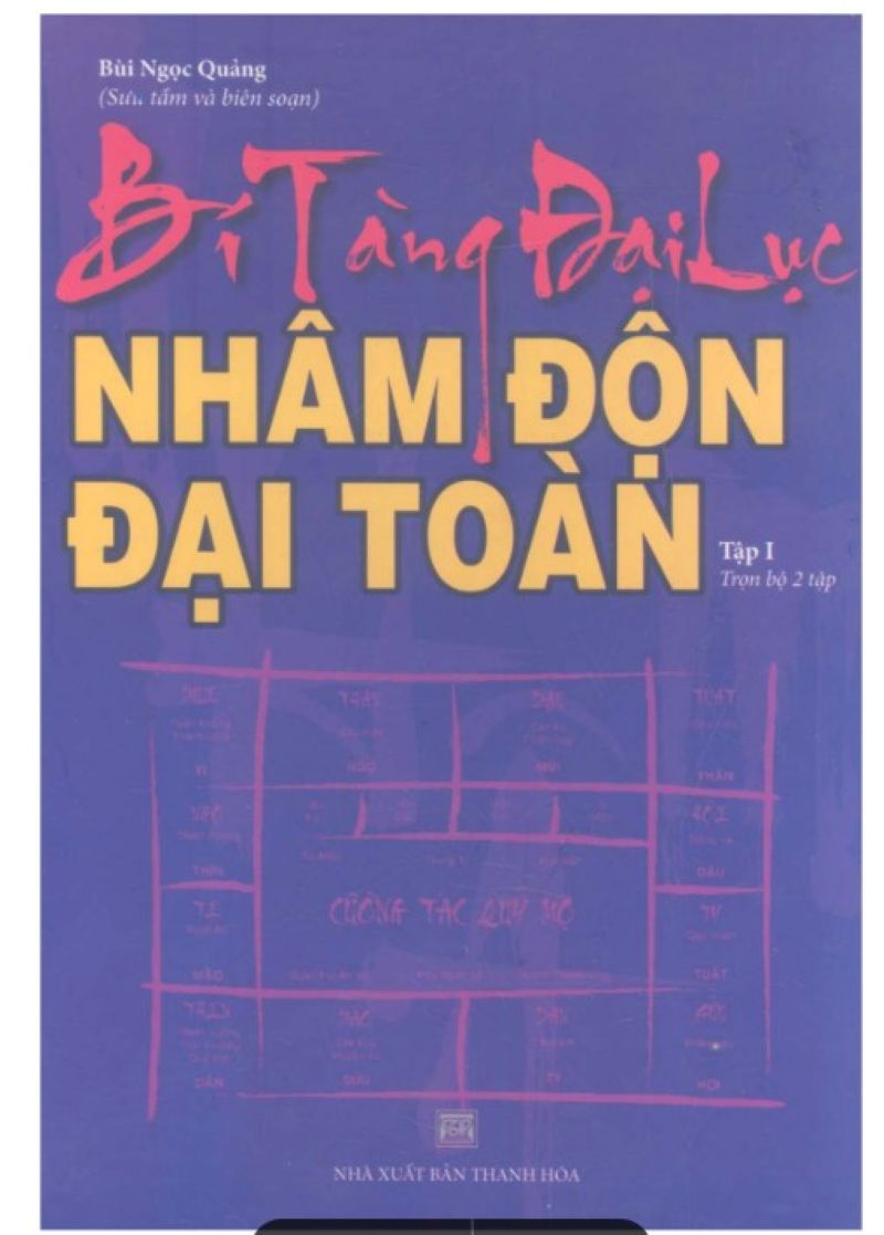 Khám Phá Bí Mật Thiên Cơ Trong “Bí Tàng Đại Lục Nhâm Độn Đại Toàn Tập 2”: Tải Ngay Bản PDF Để Tiếp Cận Hệ Thống Trí Tuệ Phong Thủy Cổ Đại