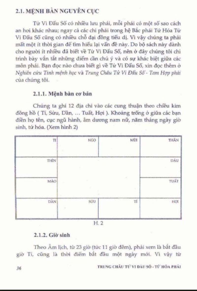 Khám Phá Bí Ẩn Mệnh Bàn Đẩu Số Tứ Hóa Phái: Tải Ngay Bản PDF Khi Biết Lá Số Có Hóa Kỵ!