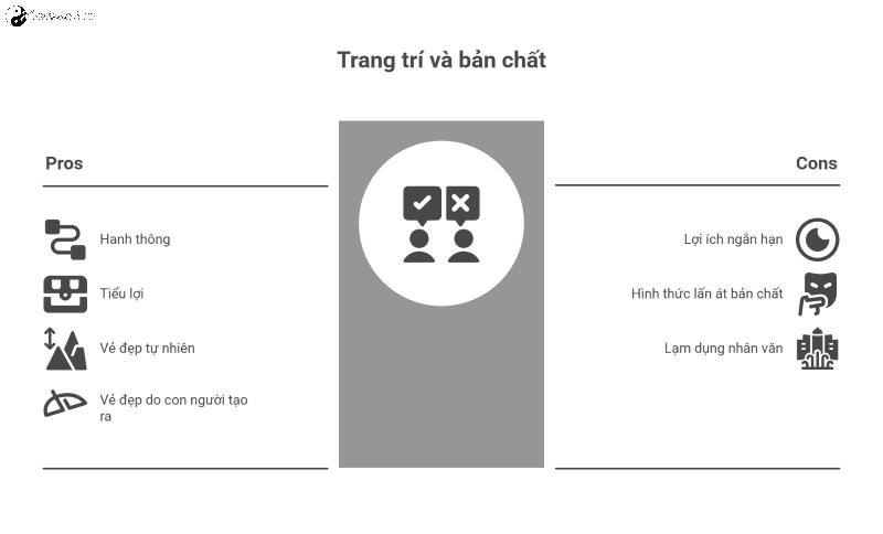 Quẻ Sơn Hỏa Bí: Cân Bằng Giữa Văn Và Chất Trong Triết Lý Kinh Dịch