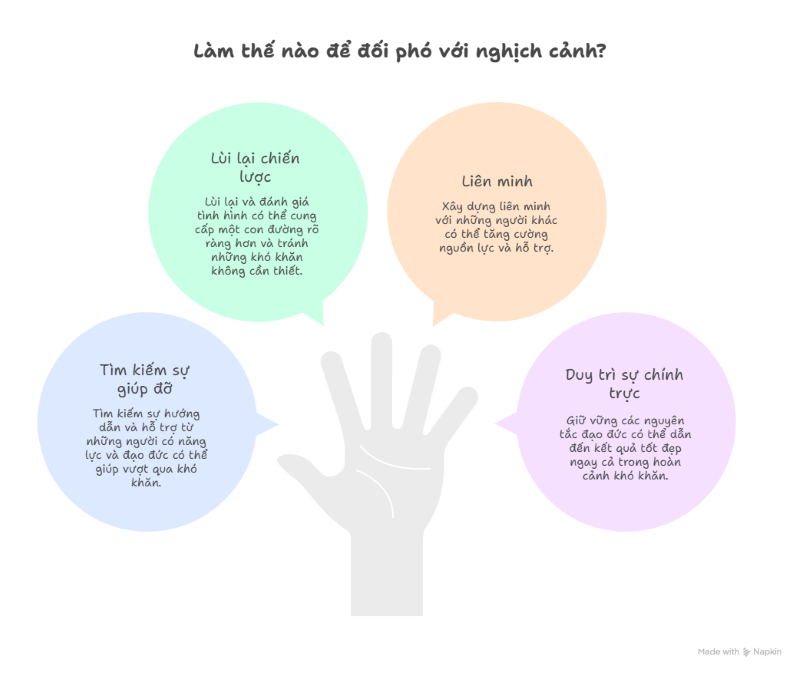 Ý Nghĩa Quẻ Thủy Sơn Kiển Trong Dịch Học Việt Nam