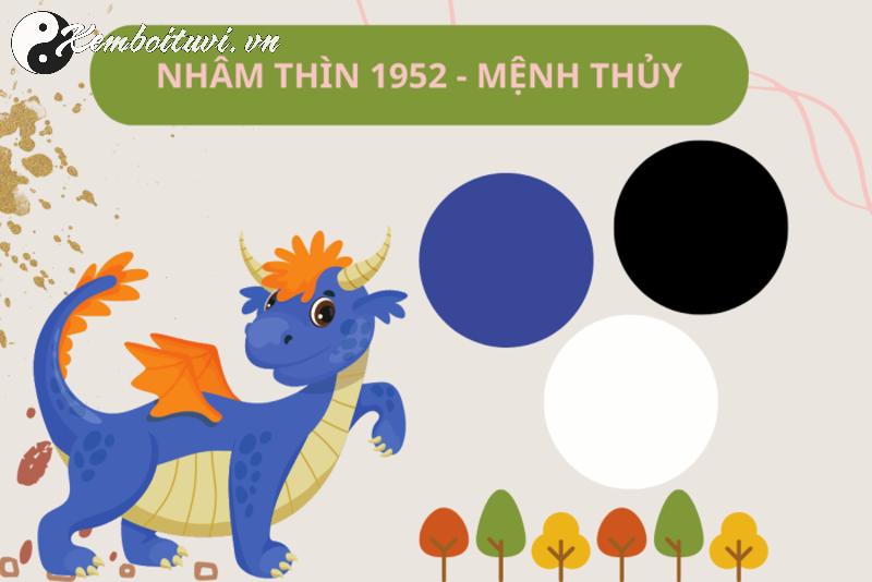 Khám Phá Bí Mật Người Sinh Năm 1952: Mệnh Gì, Tử Vi và Phong Thủy Đặc Biệt