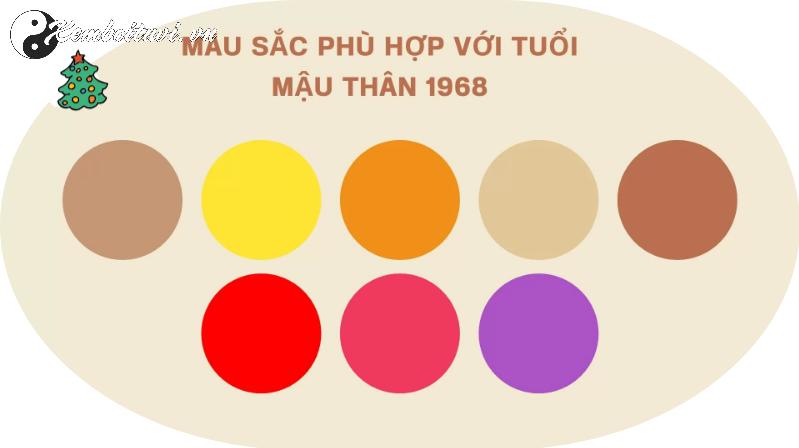 Sinh Năm 1968 Hợp Màu Gì? Bí Mật Phong Thủy Giúp Bạn Thịnh Vượng Cả Đời