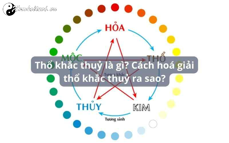 Thổ Khắc Thủy: Hiểu Rõ Quan Hệ Tương Khắc Và Cách Hóa Giải