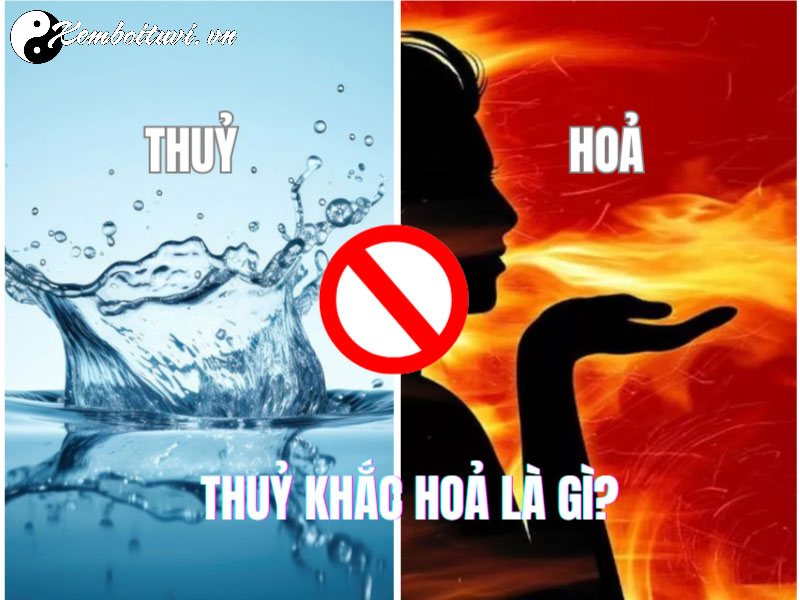Thủy Khắc Hỏa: Giải Mã Quy Luật Ngũ Hành Và Ảnh Hưởng Đến Cuộc Sống