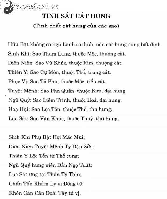 Tình Sát Cát Hung: Chìa Khóa Vàng Trong Nghệ Thuật Bát Trạch Phong Thủy