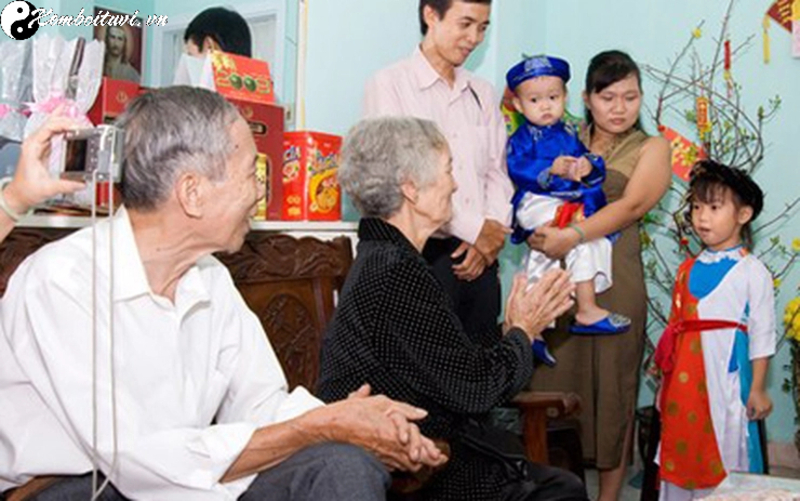 Tuổi X&ocirc;ng Đất Cho Gia Chủ Sinh Năm 1976 - Hợp Mệnh V&agrave; Phương Vị Ph&uacute; Qu&yacute;