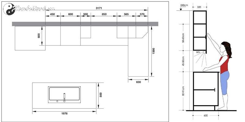 Sai Lầm Khi Chọn Chiều Cao Bếp Khiến Tài Lộc Tiêu Tan – Cách Sửa Ngay!