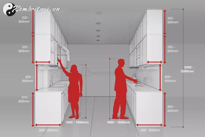 Sai Lầm Khi Chọn Chiều Cao Bếp Khiến Tài Lộc Tiêu Tan – Cách Sửa Ngay!